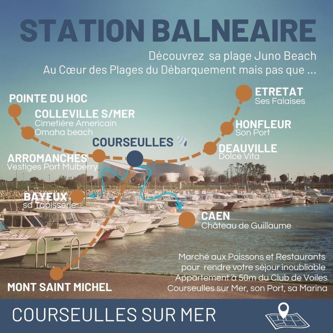 Studio 24 - Coucher De Soleil & Vue Mer 库尔瑟勒·苏尔·梅尔 外观 照片